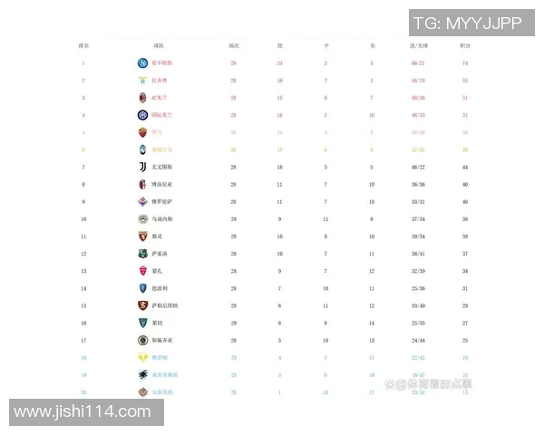 广州乒乓球队强势领跑大师赛积分榜以53分稳居第一名